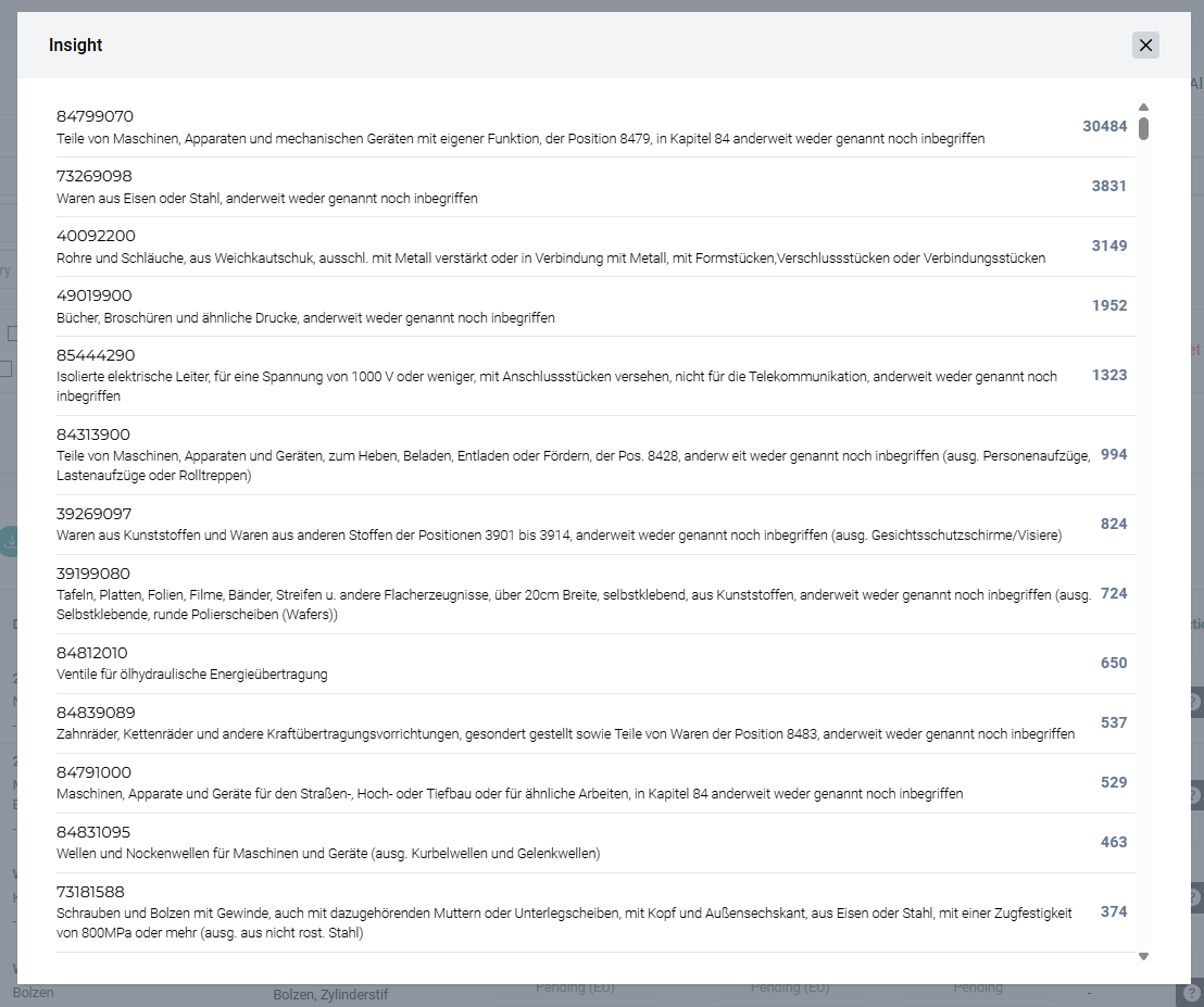 Changelog