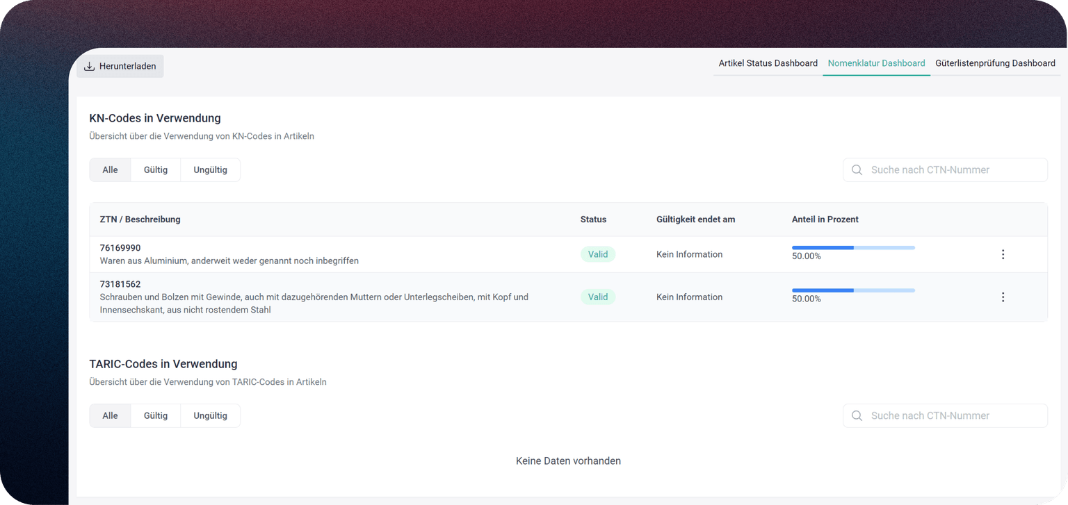 Nomenklatur-Dashboard